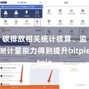 碳排放相关统计核算、监测计量能力得到提升bitpie